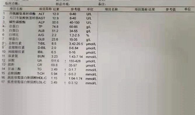 酸神病例之张先生