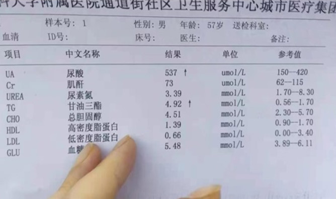 酸神病例之张先生